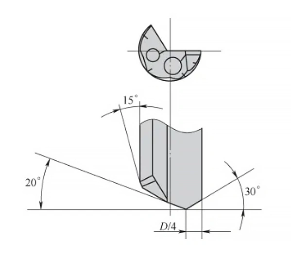 TonZa Making | How can deep hole machining efficiently process deep holes with a large aspect ratio? TonZa Making | How can deep hole machining efficiently process deep holes with a large aspect ratio?
