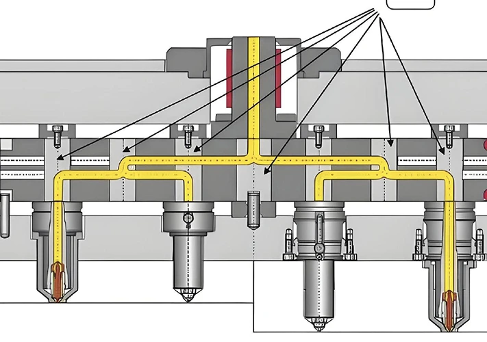 TonZa Making | What Makes Hot Runner Systems Essential in Injection Molding? TonZa Making | What Makes Hot Runner Systems Essential in Injection Molding?