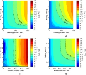 Fig. 12. The state space for holding phase optimization for different products Fig. 12. The state space for holding phase optimization for different products