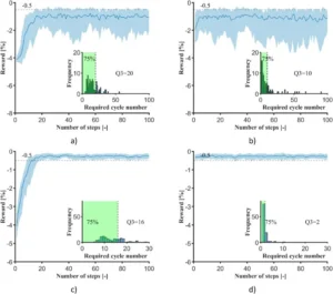 Fig. 23 Fig. 23