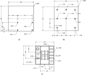 Fig. 7. The sensor map of the products Fig. 7. The sensor map of the products