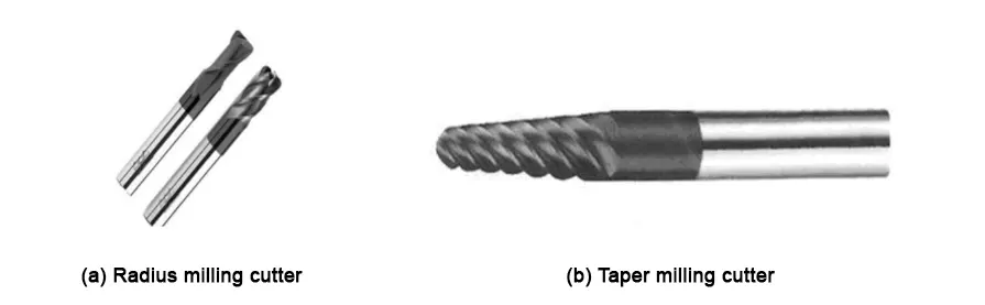 Figure 3 selection of tools Figure 3 selection of tools