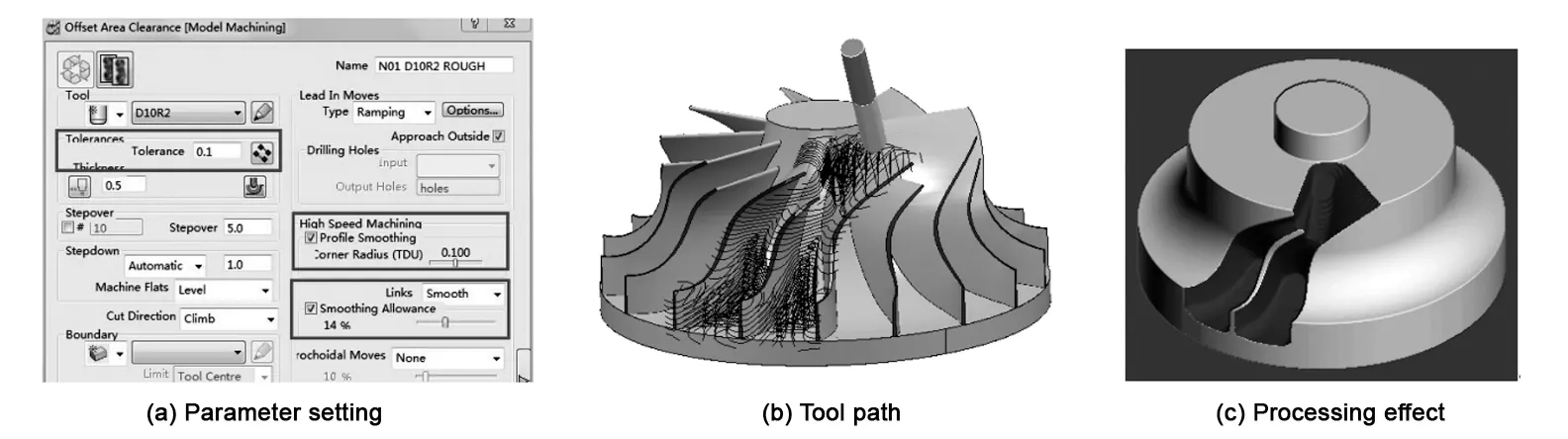 Figure 4 First roughing Figure 4 First roughing
