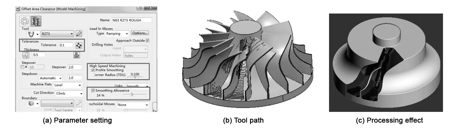 Figure 6 Thrid roughing Figure 6 Thrid roughing