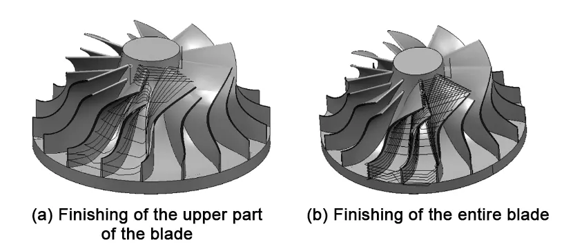 Figure 7 Blade finishing Figure 7 Blade finishing