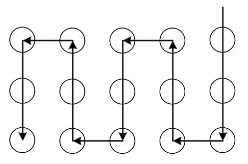 TonZa Making | How to apply intelligent algorithms for optimizing CNC machining path? TonZa Making | How to apply intelligent algorithms for optimizing CNC machining path?