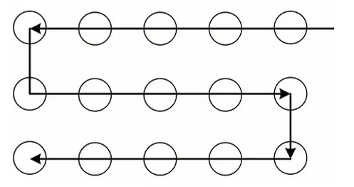 TonZa Making | How to apply intelligent algorithms for optimizing CNC machining path? TonZa Making | How to apply intelligent algorithms for optimizing CNC machining path?