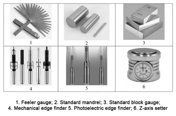 TonZa Making | Analysis of various tool setting methods for CNC machine tools based on FANUC-0i system TonZa Making | Analysis of various tool setting methods for CNC machine tools based on FANUC-0i system