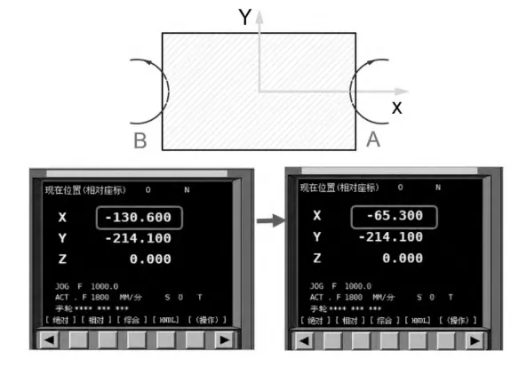 TonZa Making | Analysis of various tool setting methods for CNC machine tools based on FANUC-0i system TonZa Making | Analysis of various tool setting methods for CNC machine tools based on FANUC-0i system