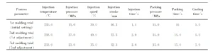 TonZa Making | Optimizing Injection Molding Parameters Using Reinforcement Learning with Prior Knowledge TonZa Making | Optimizing Injection Molding Parameters Using Reinforcement Learning with Prior Knowledge