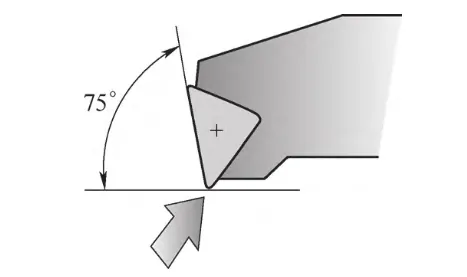 TonZa Making | Why does interrupted turning cause carbide insert chipping? TonZa Making | Why does interrupted turning cause carbide insert chipping?