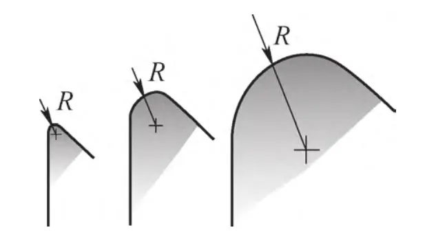 TonZa Making | Why does interrupted turning cause carbide insert chipping? TonZa Making | Why does interrupted turning cause carbide insert chipping?