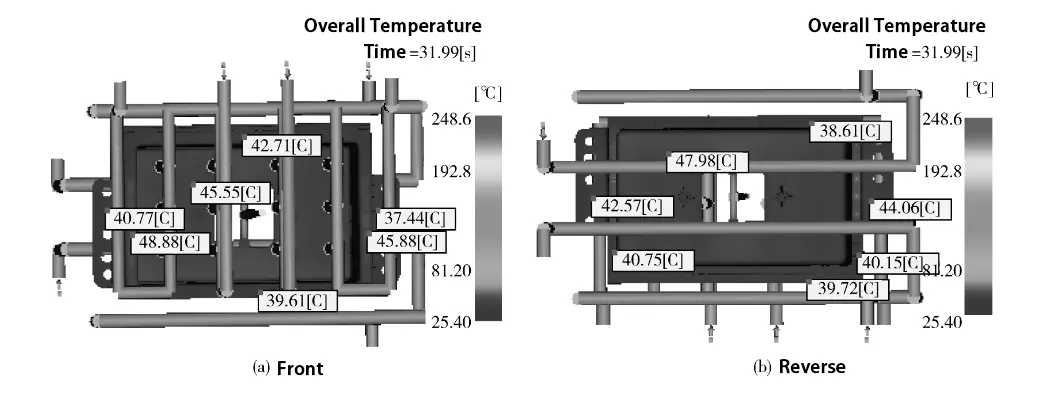 TonZa Making | Optimizing Injection Molding Parameters Using Reinforcement Learning with Prior Knowledge TonZa Making | Optimizing Injection Molding Parameters Using Reinforcement Learning with Prior Knowledge
