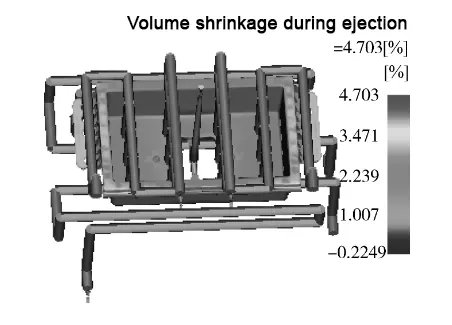 TonZa Making | Optimizing Injection Molding Parameters Using Reinforcement Learning with Prior Knowledge TonZa Making | Optimizing Injection Molding Parameters Using Reinforcement Learning with Prior Knowledge