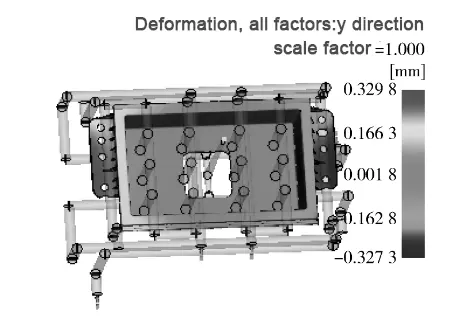 TonZa Making | Optimizing Injection Molding Parameters Using Reinforcement Learning with Prior Knowledge TonZa Making | Optimizing Injection Molding Parameters Using Reinforcement Learning with Prior Knowledge