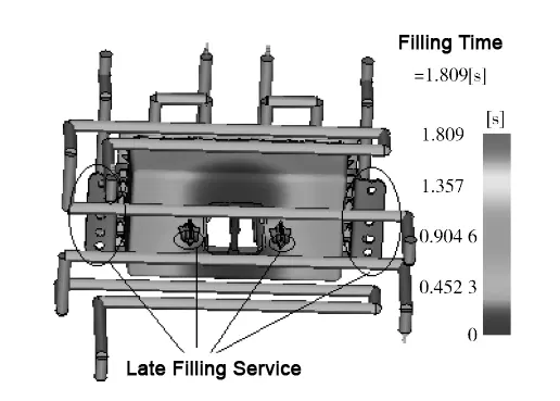 TonZa Making | Optimizing Injection Molding Parameters Using Reinforcement Learning with Prior Knowledge TonZa Making | Optimizing Injection Molding Parameters Using Reinforcement Learning with Prior Knowledge
