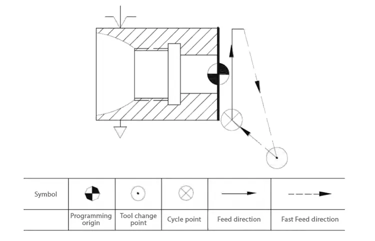 TonZa Making | Precision Unleashed: Advanced Parameter Tuning for Superior CNC Machining Accuracy TonZa Making | Precision Unleashed: Advanced Parameter Tuning for Superior CNC Machining Accuracy