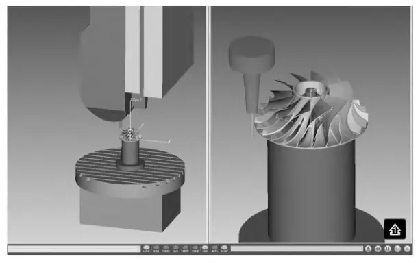 TonZa Making | How to machine an impeller using a five-axis CNC center machining? TonZa Making | How to machine an impeller using a five-axis CNC center machining?