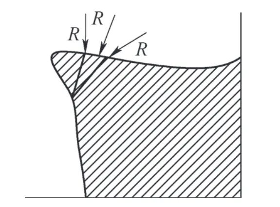 TonZa Making | Why does interrupted turning cause carbide insert chipping? TonZa Making | Why does interrupted turning cause carbide insert chipping?