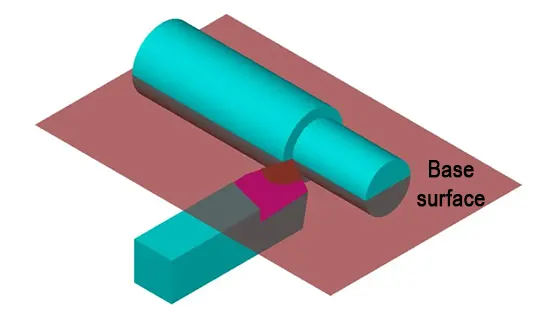 TonZa Making | What effect does the geometry angle of a turning tool have on cutting? TonZa Making | What effect does the geometry angle of a turning tool have on cutting?