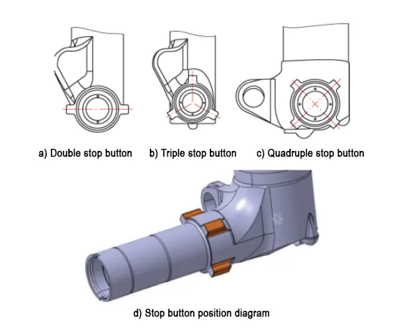 TonZa Making | How to ensure angular geometric tolerances when machining complex planes? TonZa Making | How to ensure angular geometric tolerances when machining complex planes?