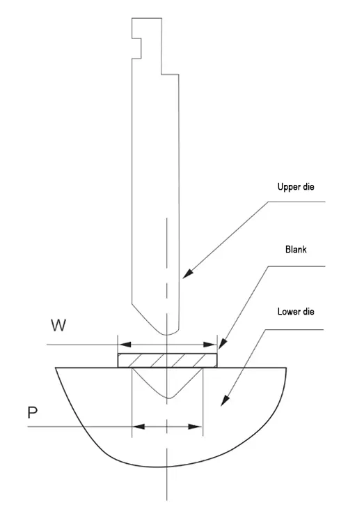 TonZa Making | What are the ways to optimize sheet metal bending processes? TonZa Making | What are the ways to optimize sheet metal bending processes?