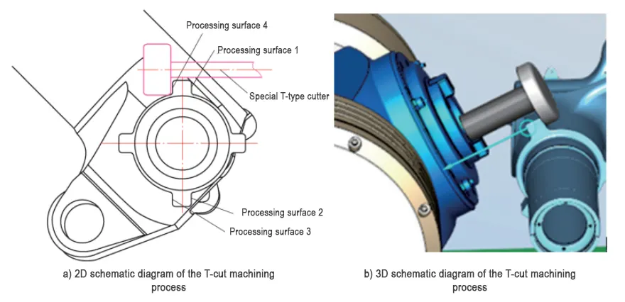 TonZa Making | How to ensure angular geometric tolerances when machining complex planes? TonZa Making | How to ensure angular geometric tolerances when machining complex planes?