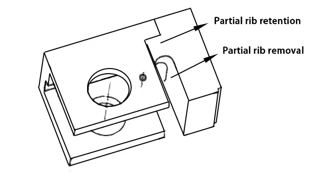 TonZa Making | Machining technology of high-precision composite tolerance parts TonZa Making | Machining technology of high-precision composite tolerance parts