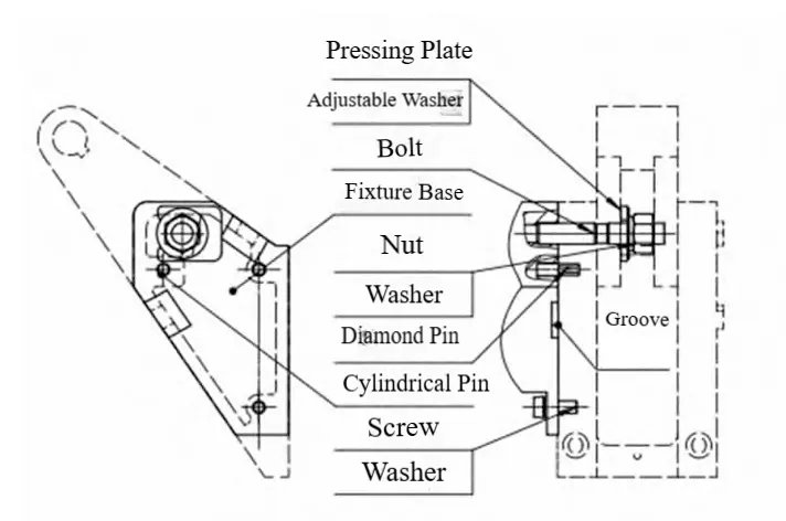 TonZa Making | How important is the process when processing special-shaped parts? TonZa Making | How important is the process when processing special-shaped parts?