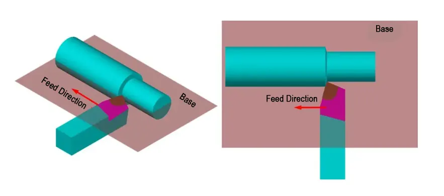 TonZa Making | What effect does the geometry angle of a turning tool have on cutting? TonZa Making | What effect does the geometry angle of a turning tool have on cutting?