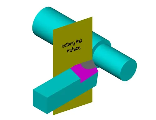 TonZa Making | What effect does the geometry angle of a turning tool have on cutting? TonZa Making | What effect does the geometry angle of a turning tool have on cutting?