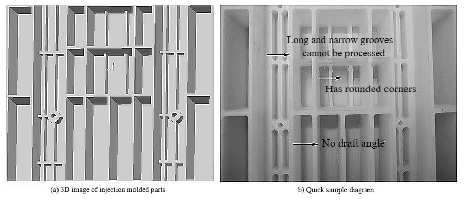 Figure 2 An Injection Molded Part