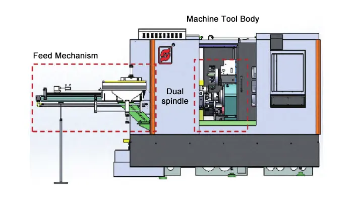TonZa Making | How to automate production of turning and milling? TonZa Making | How to automate production of turning and milling?