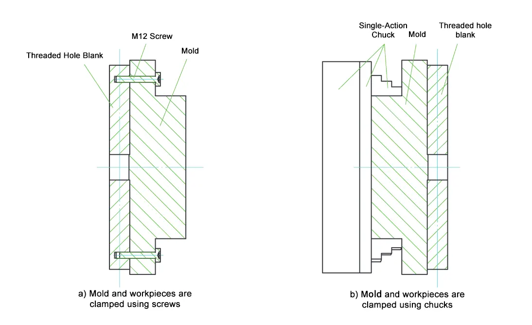 TonZa Making | How to machining large-diameter parts? TonZa Making | How to machining large-diameter parts?