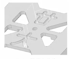 Figure 6 Groove machining tool path
