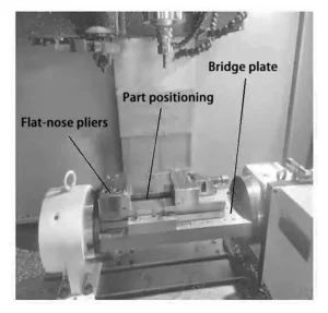 Figure 8 Machine tool fixture installation and placement
