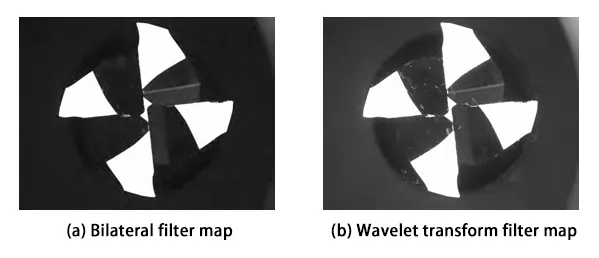 Fig.3 Effect diagram of different filtering operations