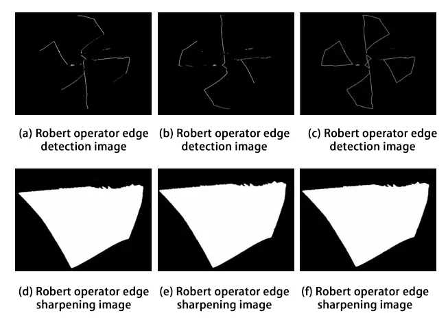 Fig.5 Edge extraction and sharpening renderings of different operators