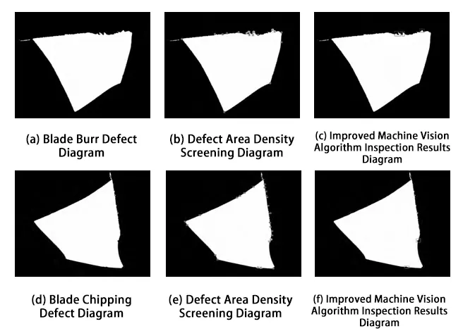 Fig.6 Defect identification based on improved machine vision