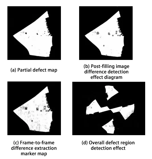 Fig.7 Detection effect of black skin and pit area on the surface
