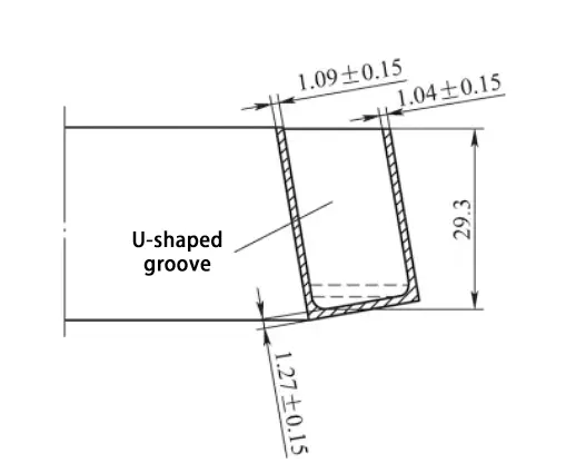 Figure 6. Parts from Case 2 Figure 6. Parts from Case 2