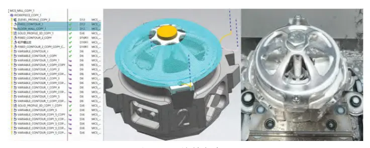 Fig. 5 External processing of the cover
