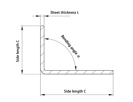 Figure 1. Schematic diagram of 90° bend