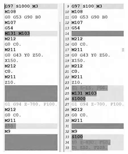 Figure 11. Differences in requirements between using the original drill cycle and the drill cycle Figure 11. Differences in requirements between using the original drill cycle and the drill cycle