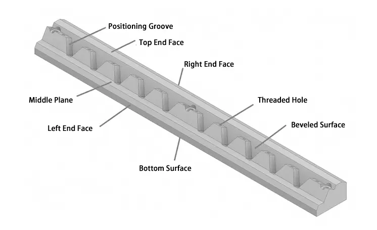 Figure 3. Structure diagram of the clamping body