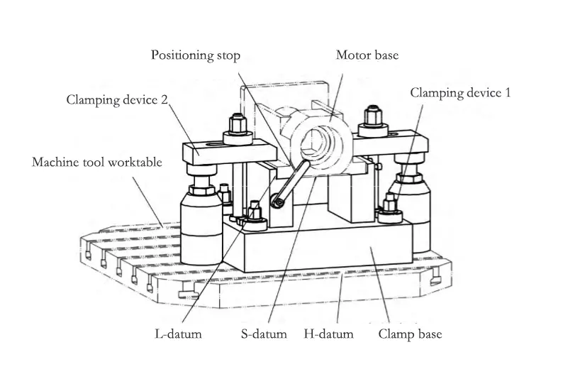 Figure 6. Schematic diagram of the application of boring fixtures