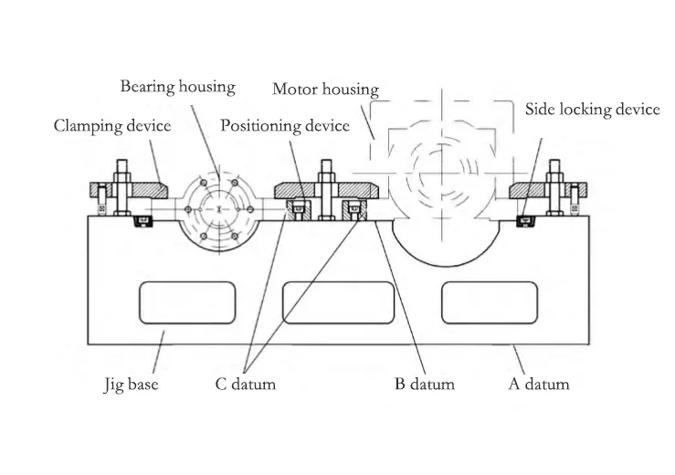 Figure 7. Schematic diagram of the application of precision boring sequence fixture