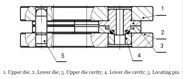 Figure 1 Mold Structure Diagram