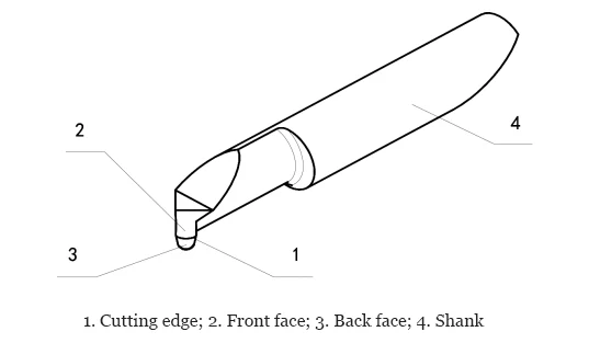 Figure 2 General Structure Diagram (Unit mm)