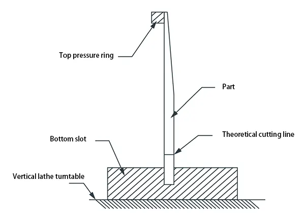 Figure 6. Part clamping fixture